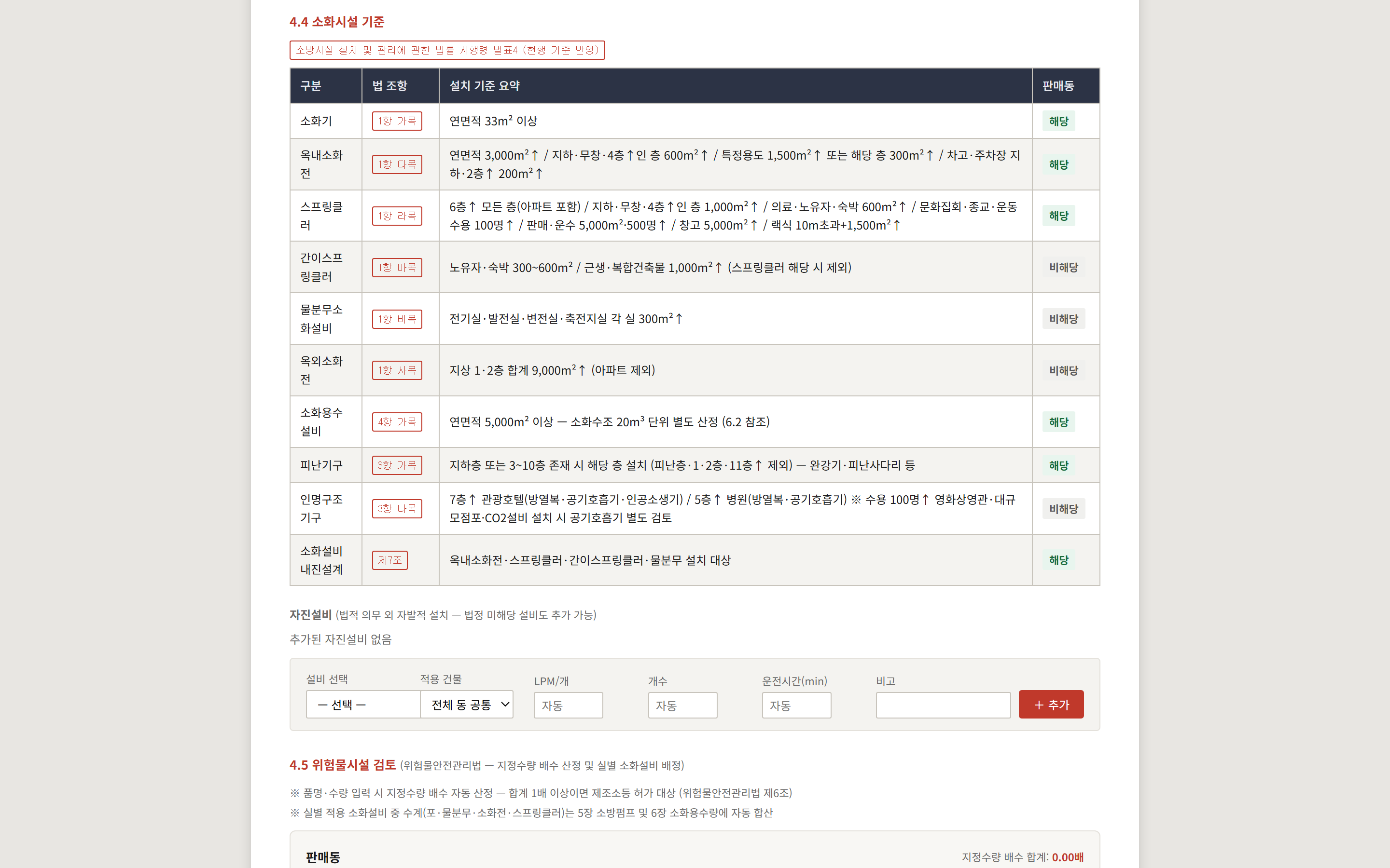 소화설비 별표4 판정표 화면